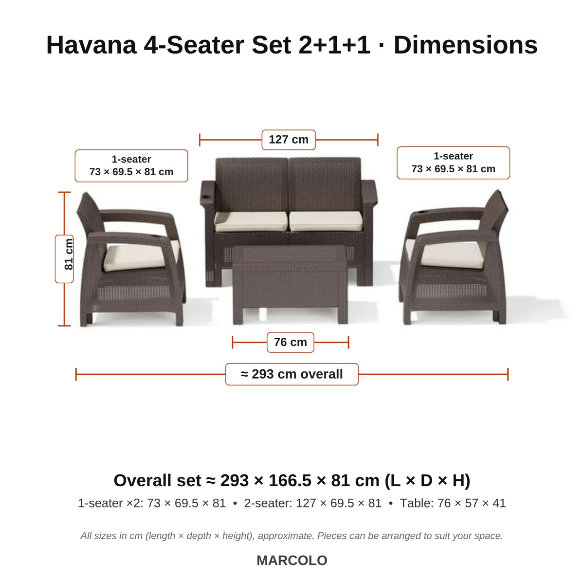 Havana 4-Seater Set 2+1+1 – dimensions