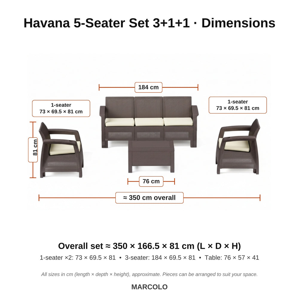 Havana 5-Seater Set 3+1+1 – dimensions