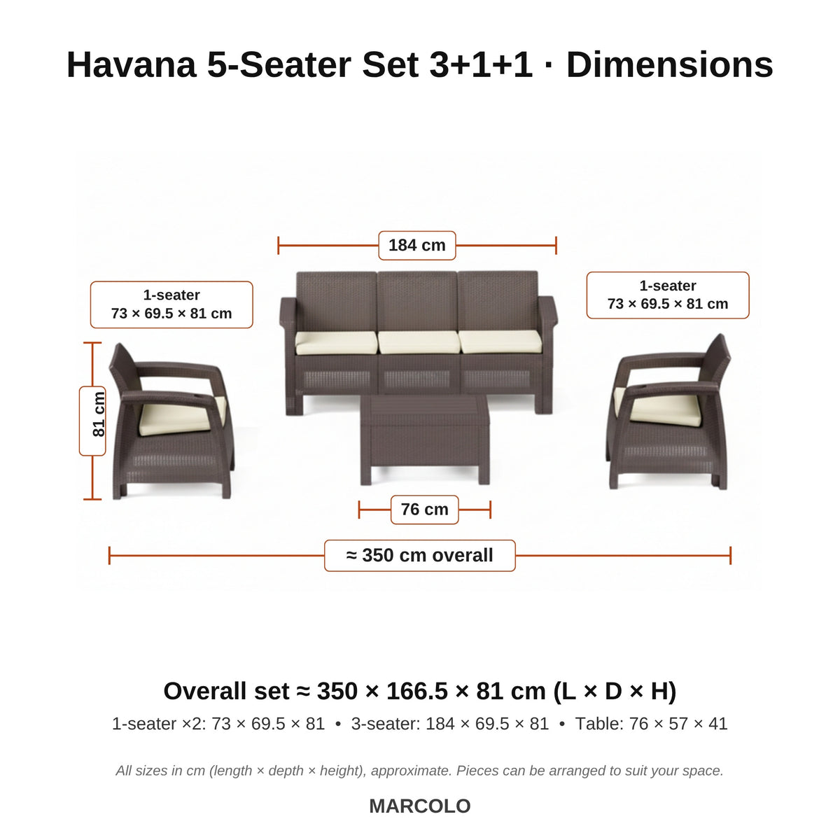 Havana 5-Seater Set 3+1+1 – dimensions