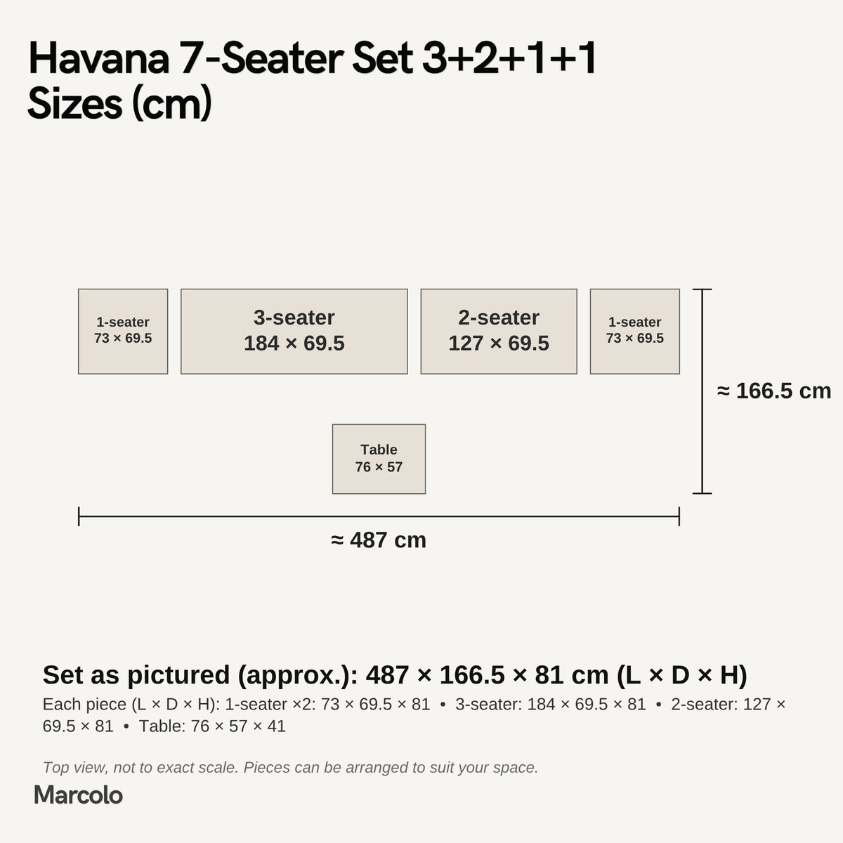 Havana 7-Seater Set 3+2+1+1 – sizes (cm)