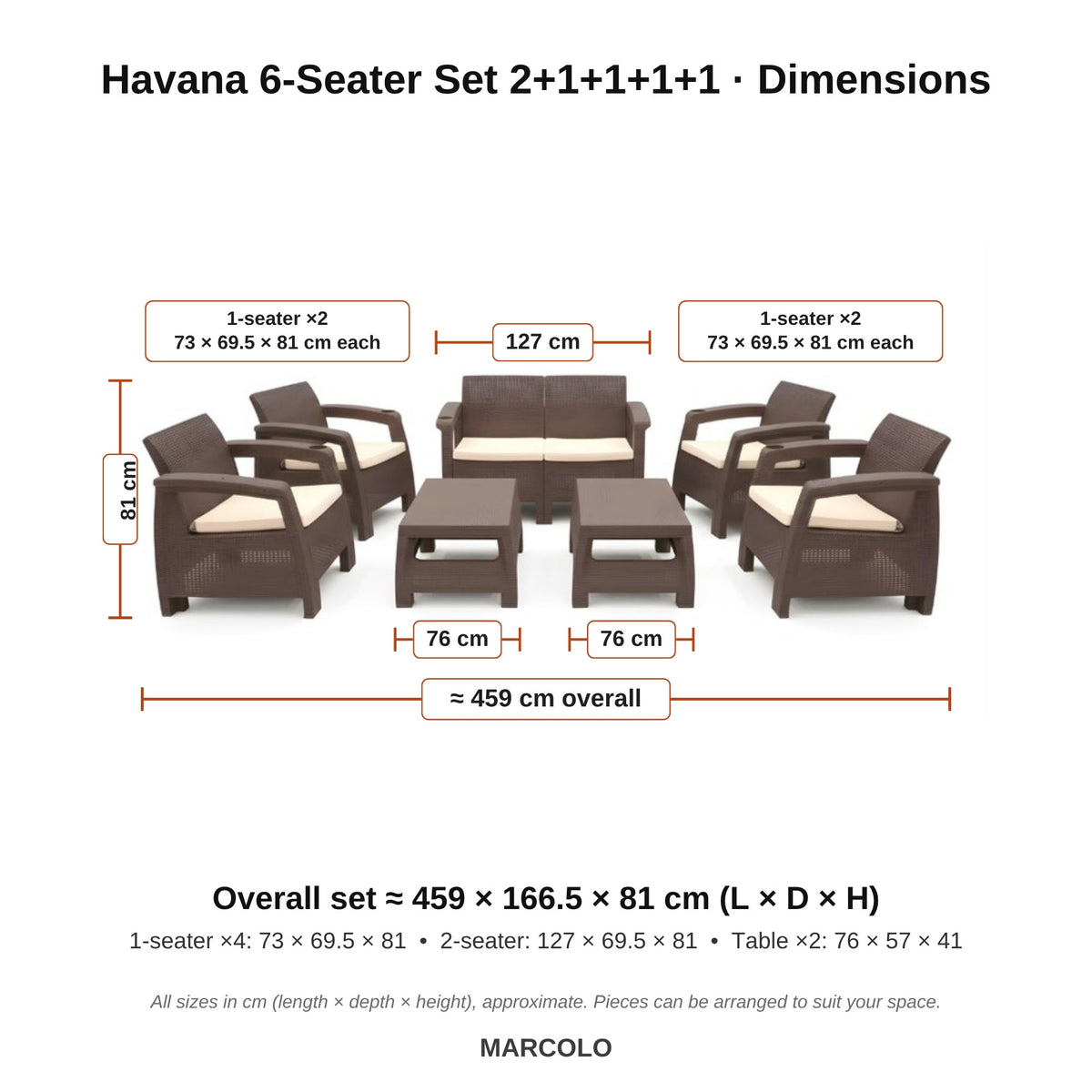 Havana 6-Seater Set 2+1+1+1+1 – dimensions