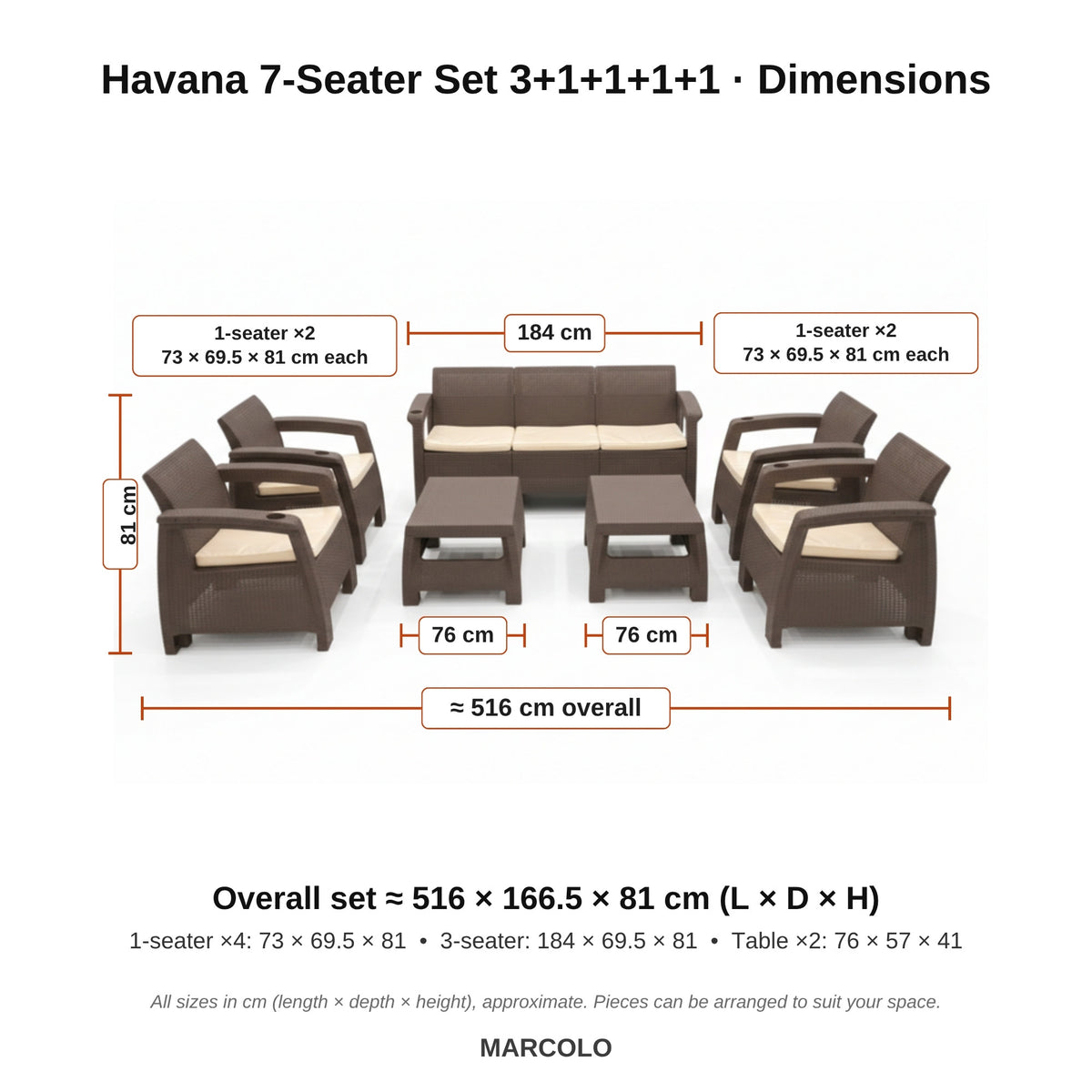 Havana 7-Seater Set 3+1+1+1+1 – dimensions