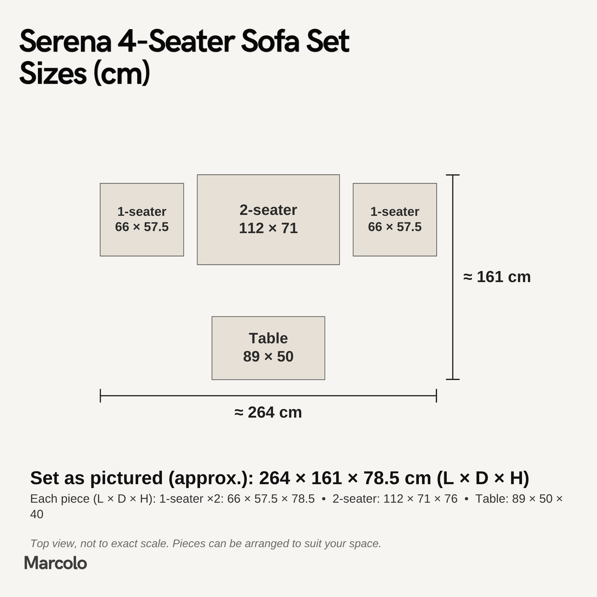 Serena 4-Seater Sofa Set – sizes (cm)