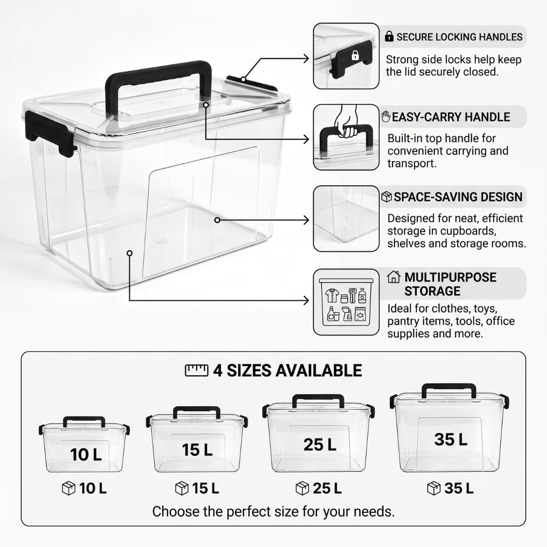 15L Super Clear PET storage box with locking lid - storage ideas