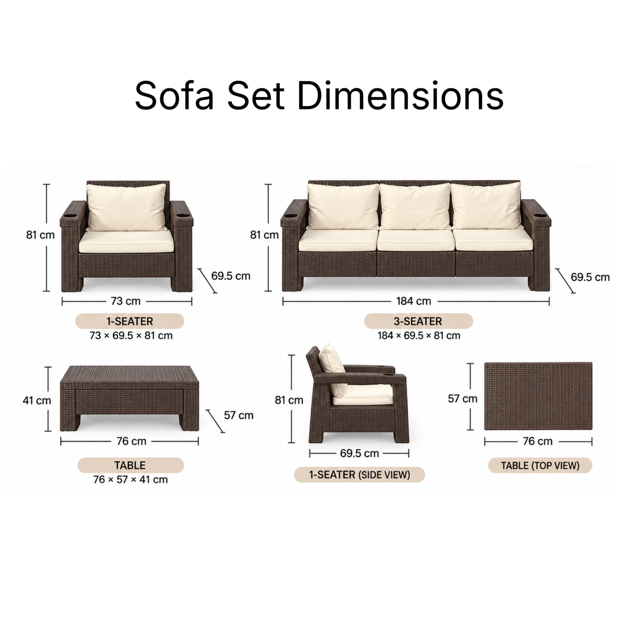 Havana 5-Seater Sofa Set 3+1+1, Seat & Back Cushions