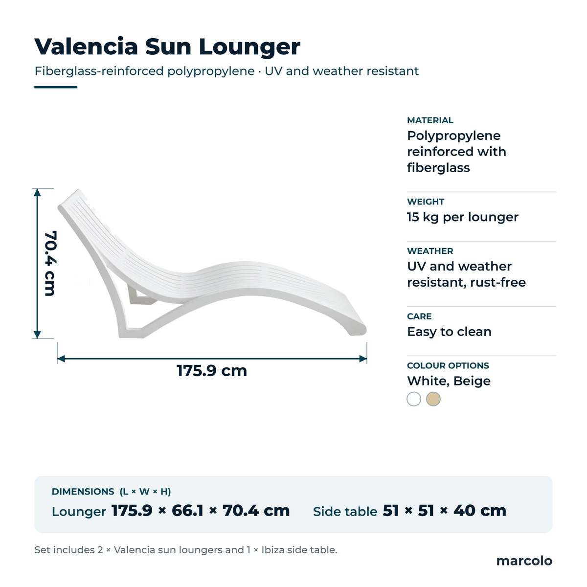 Valencia sun lounger size: 175.9 × 66.1 × 70.4 cm, 15 kg, fiberglass-reinforced polypropylene; Ibiza side table 51 × 51 × 40 cm