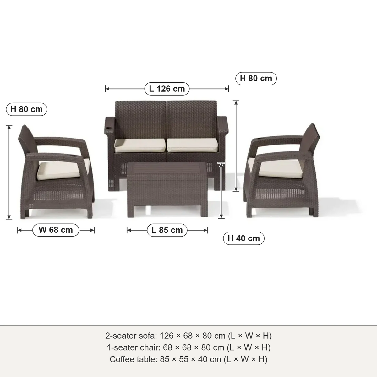 Havana 4-seater outdoor sofa set dimensions: 2-seater 126 × 68 × 80 cm, 1-seater 68 × 68 × 80 cm, table 85 × 55 × 40 cm (L × W × H)