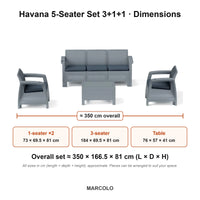 Havana 5-seater set dimensions (Grey, seat cushions)