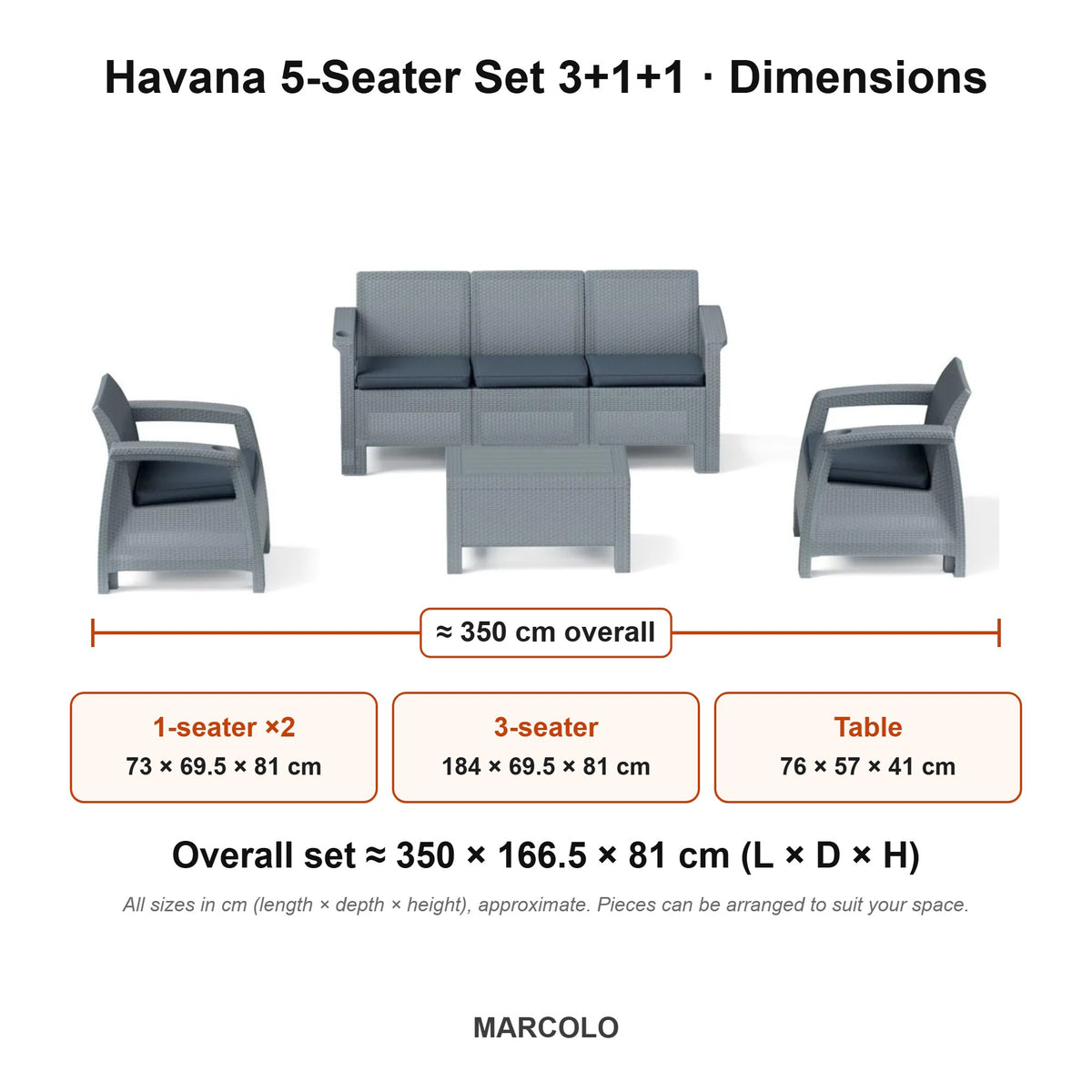 Havana 5-seater set dimensions (Grey, seat cushions)