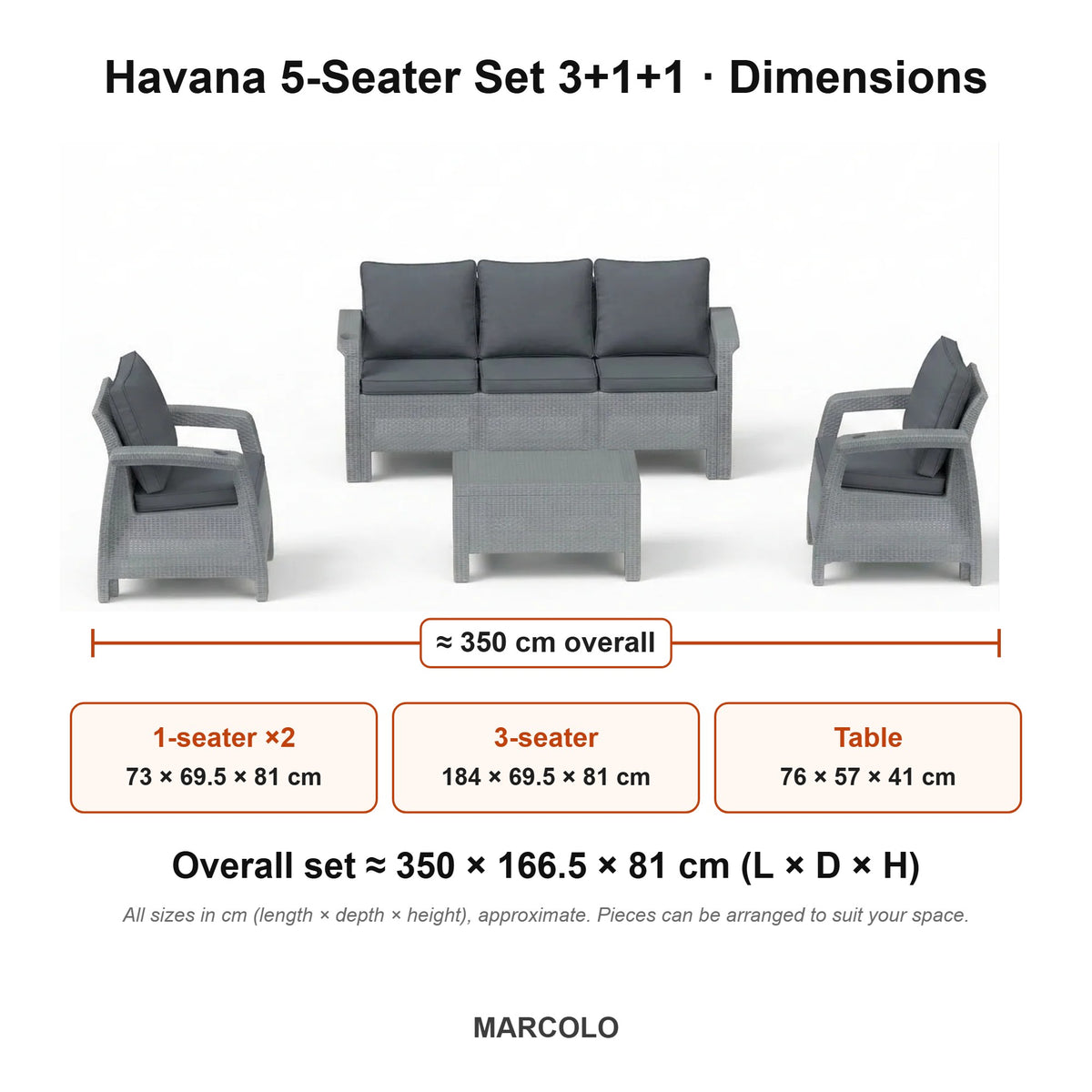 Havana 5-Seater Set 3+1+1 – dimensions (Grey)