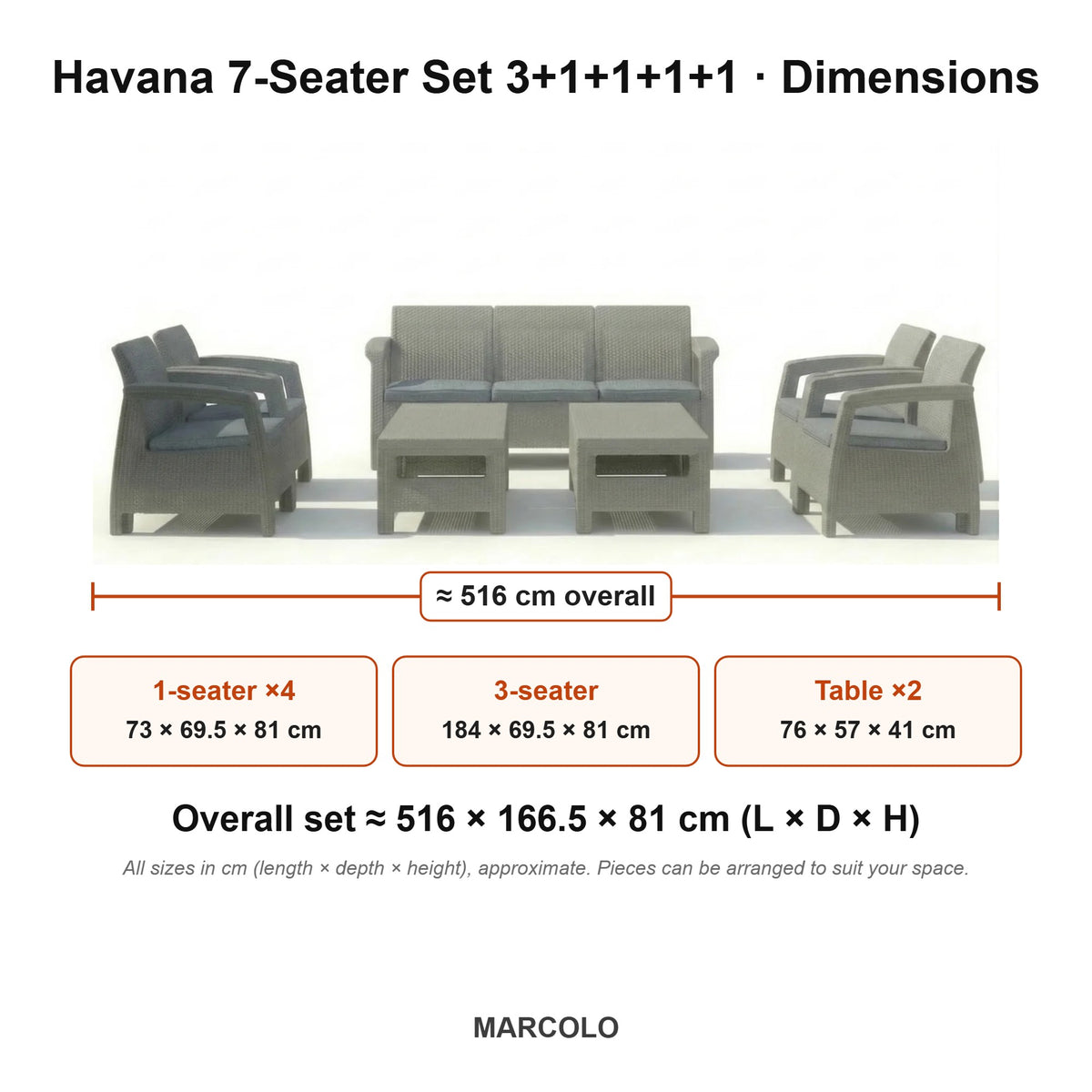 Havana 7-Seater Set 3+1+1+1+1 – dimensions (Grey)