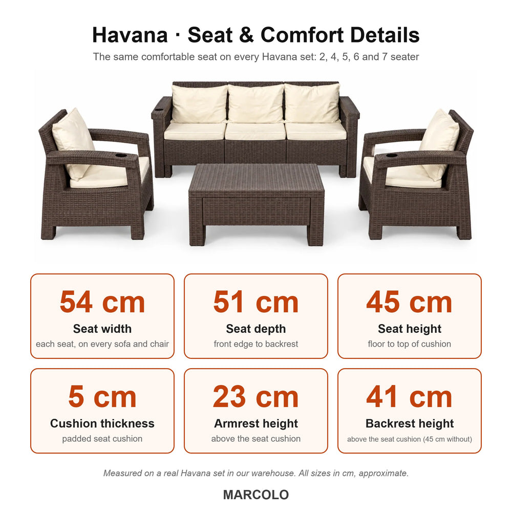 Havana sofa set – seat & comfort details (Brown, seat & back cushions)