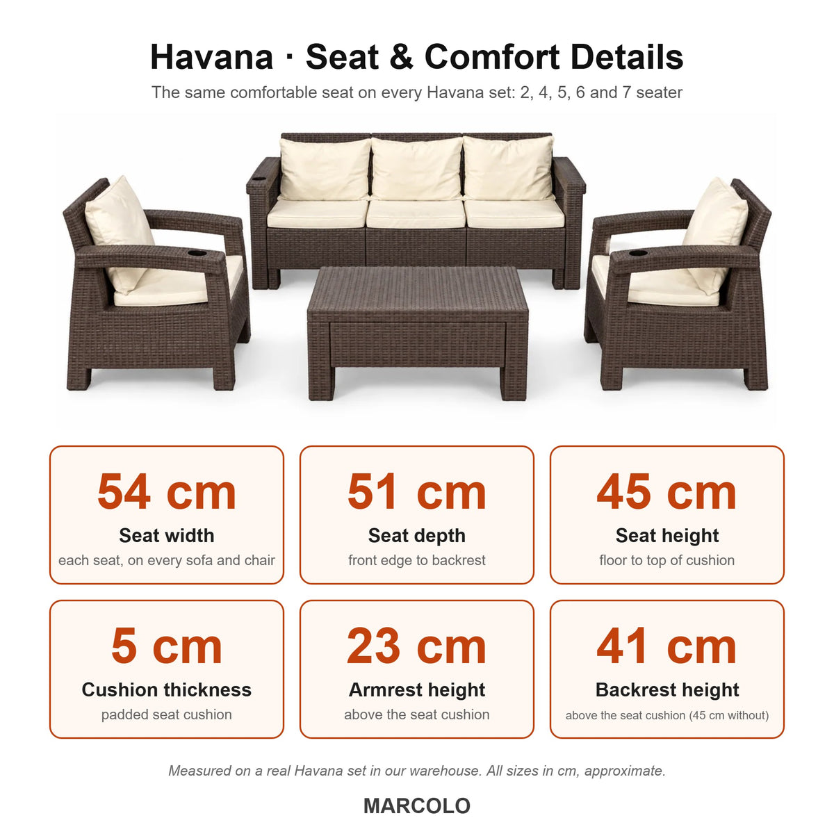Havana sofa set – seat & comfort details (Brown, seat & back cushions)
