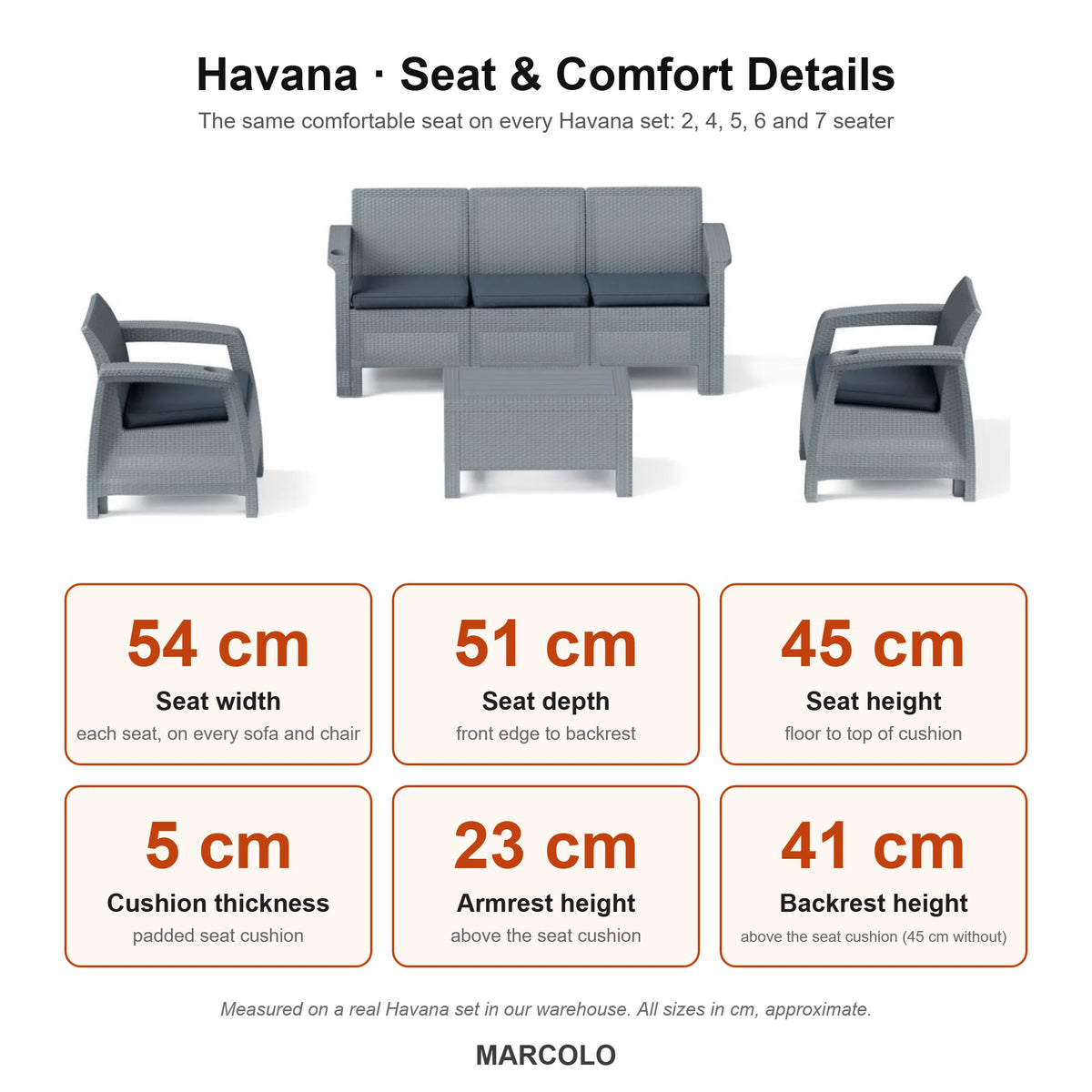 Havana seat and comfort details, grey, seat cushions