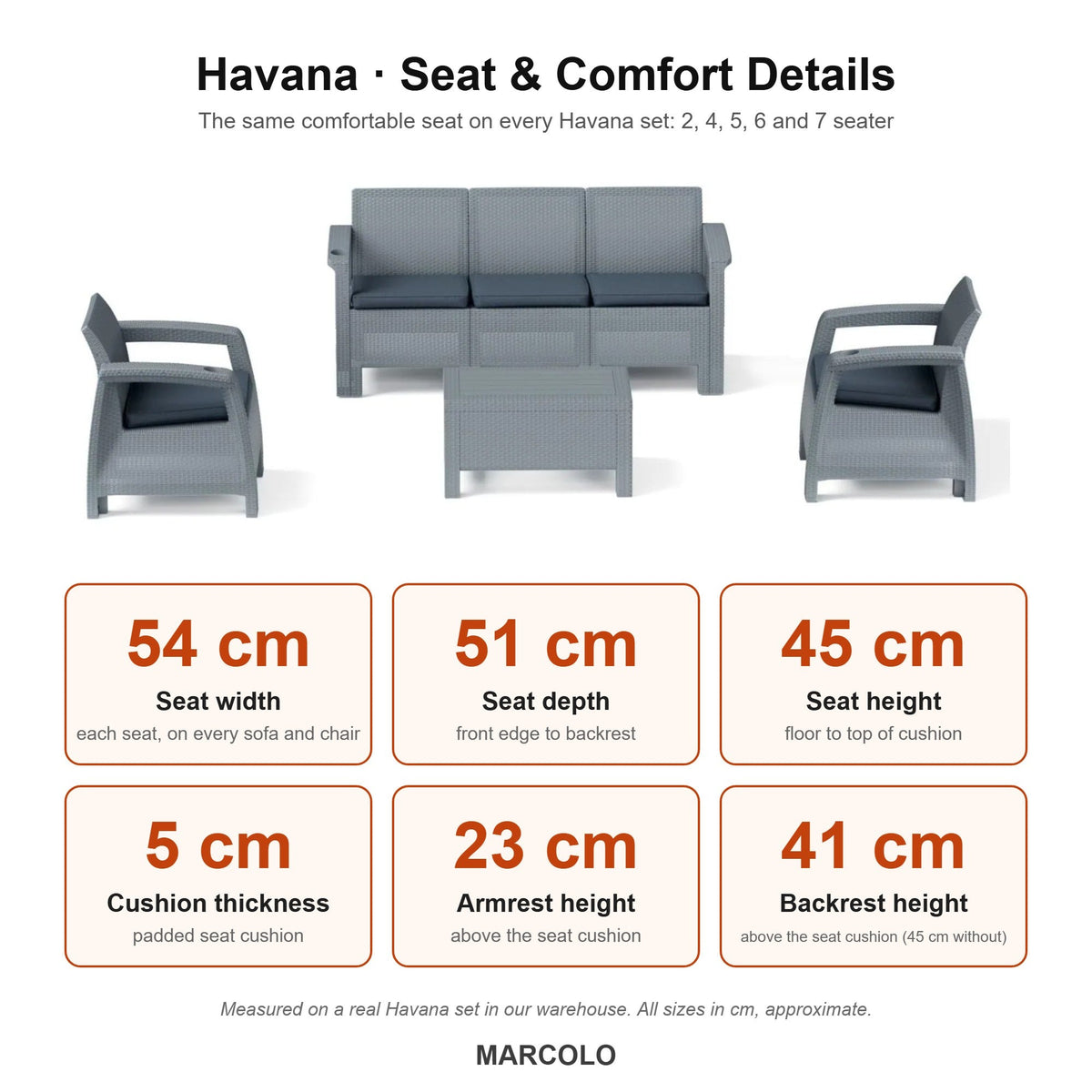 Havana 6-seater sofa set, grey with grey seat cushions – seat and comfort details