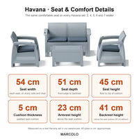 Havana sofa set – seat & comfort details (Grey)